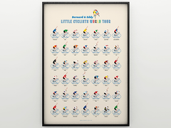 POSTER LITTLE CYCLIST